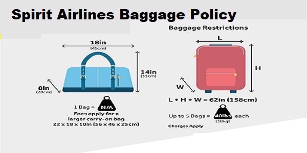Spirit airlines baggage policy