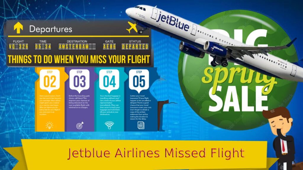Jetblue Airlines Missed Flight