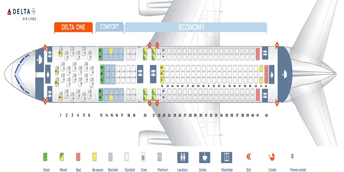 Delta seat selection